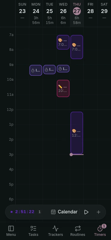 The same weekly timeline on a phone